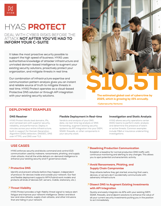 HYAS Protect Datasheet